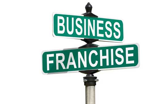 Definisi Waralaba Adalah 03 Business - Finansialku