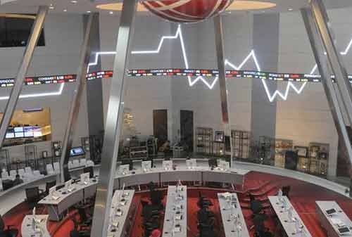 Indeks Saham LQ45 dan IDX30 02 - Finansialku
