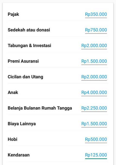 Pendapatan Meningkat Kebutuhan Meningkat 02 Catatan Keuangan Setelah Naik Gaji