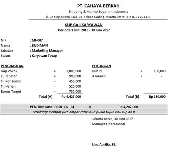 10+ Contoh Slip Gaji Karyawan Perusahaan 04 Slip Gaji Karyawan Toko - Finansialku