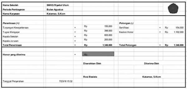 10+ Contoh Slip Gaji Karyawan Perusahaan 08 Slip Gaji Guru - Finansialku