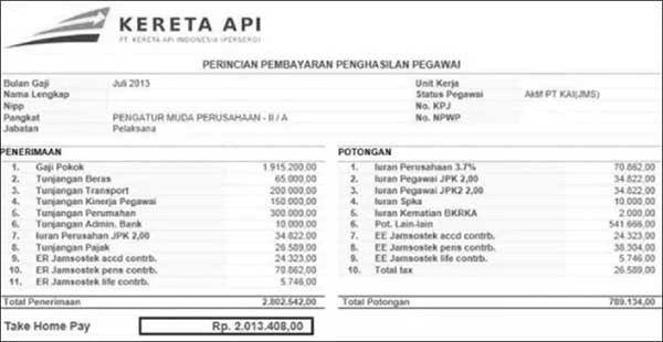 10+ Contoh Slip Gaji Karyawan Perusahaan 09 Slip Gaji Perusahaan BUMN - Finansialku