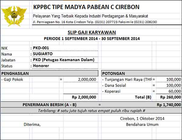 10+ Contoh Slip Gaji Karyawan Perusahaan 14 Slip Gaji Honorer - Finansialku