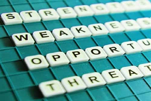 Analisis SWOT 04 - Finansialku