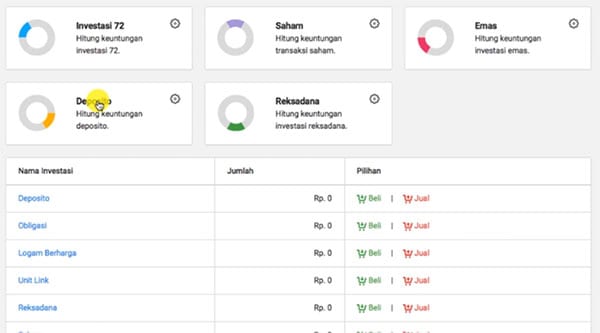 Mudah Dilakukan! Begini Tips Membeli Rumah Dengan Deposito 04 Deposito - Finansialku