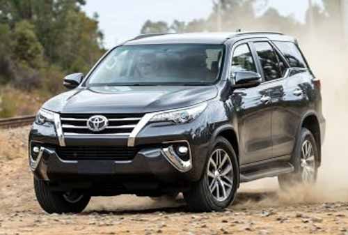 Memilih Mobil SUV 03 - Finansialku