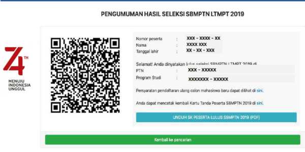 SBMPTN 2019 Menggandeng 168.742 Peserta 02 - Finansialku